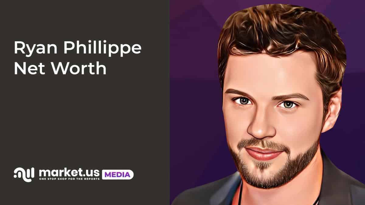 Ryan Phillippe Net Worth Updated 2023 TheCelebWealth