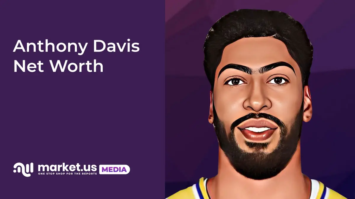 Anthony Davis Net Worth (Updated 2023) • TheCelebWealth