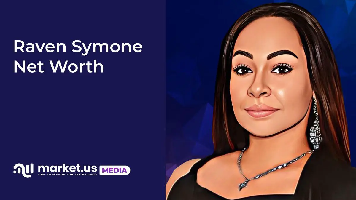 Raven Symone Net Worth (Updated 2023) • TheCelebWealth