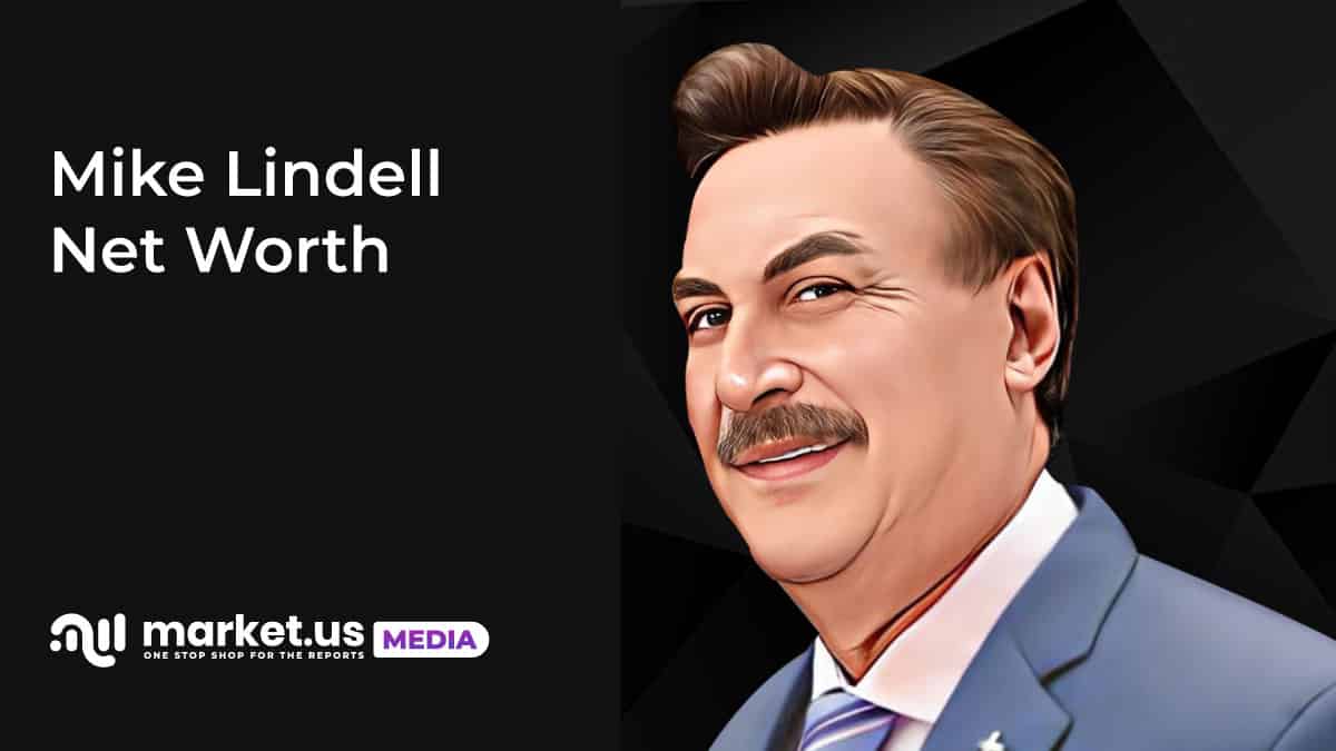 Mike Lindell Net Worth (Updated 2023) • TheCelebWealth