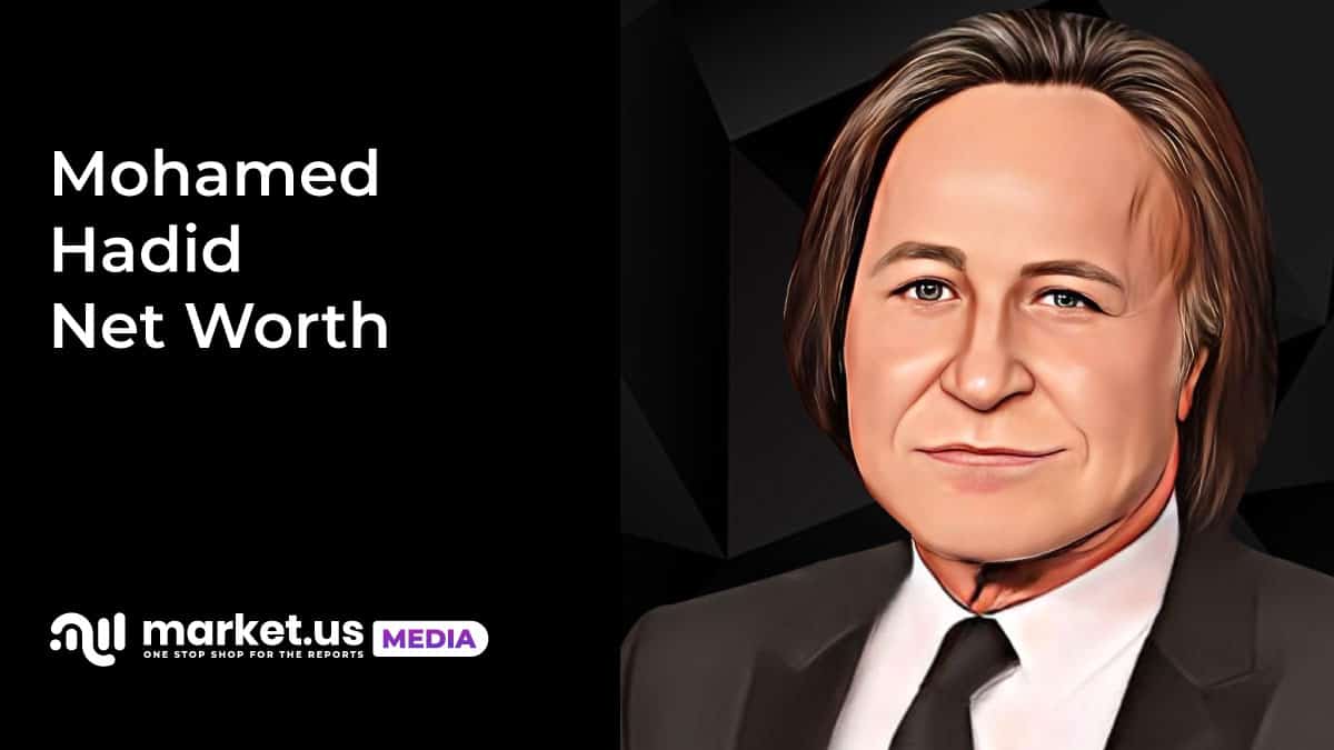 Mohamed Hadid Net Worth (Updated 2024) • TheCelebWealth