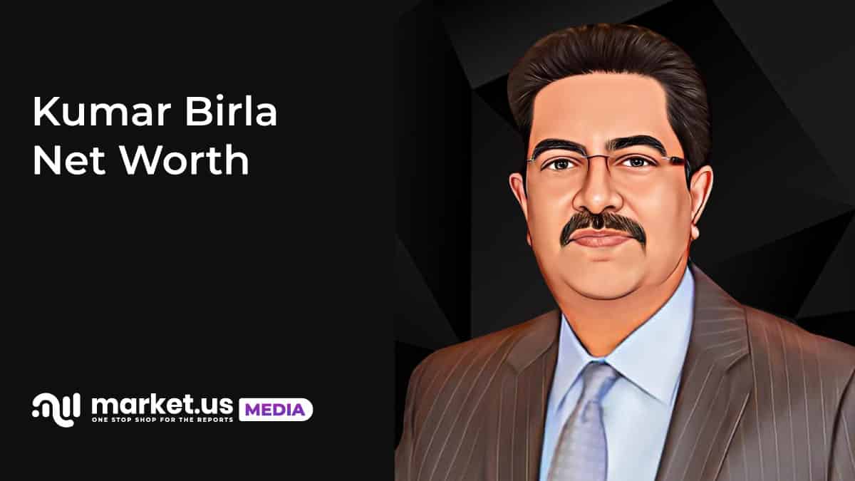 Kumar Birla Net Worth (Updated 2023) &bull; TheCelebWealth
