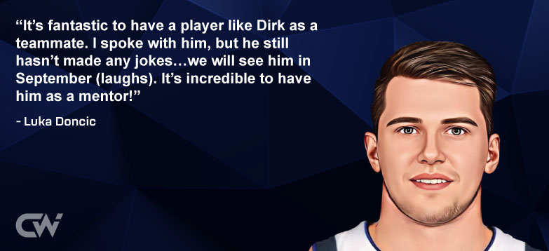 Favorite Quote 7 from Luka Doncic