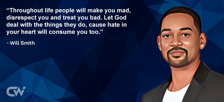 Favorite Quote 1 from Will Smith