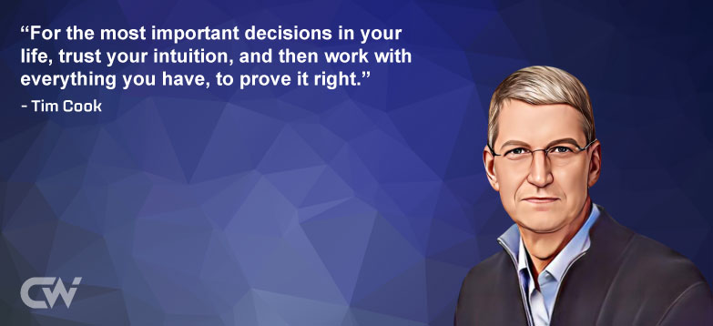 Favorite Quote 4 from Tim Cook