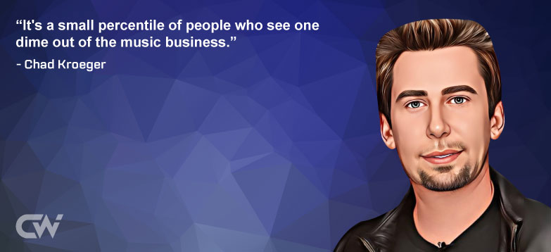 Favorite Quote 3 by Chad Kroeger