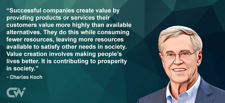 Favorite Quote 1 by Charles Koch