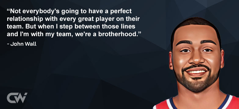 Favorite Quote 4 by John Wall